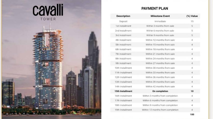 Une brochure publicitaire pour la tour Roberto Cavalli de Dubaï présentant un horizon nocturne de la ville, à côté d&#039;un tableau intitulé « plan de paiement » qui répertorie les étapes, les descriptions et les pourcentages de valeur disposés en rangées.
