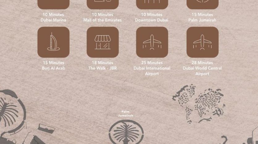 Une publicité pour Harrington House présentant une carte de Dubaï avec des icônes et une estimation des temps de trajet vers les sites et zones remarquables de la propriété. La mise en page est élégante avec une palette de couleurs douces.