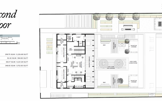 Ritz-Carlton Residences