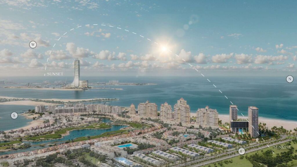 Un paysage urbain côtier, rappelant celui de Soto Grande, présente des immeubles de grande hauteur, des espaces paysagers et une grande plage. Un arc montrant la trajectoire du soleil, du lever au coucher, est étiqueté, et les directions cardinales sont marquées dans le ciel.