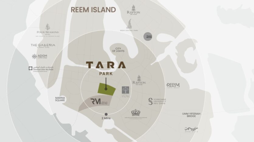 Carte montrant l'emplacement de Tara Park sur l'île de Reem, à Abu Dhabi. Les points de repère les plus proches sont Marina Square, The Galleria, City of Lights, les écoles, les hôtels et le pont Umm Yifeenah. Les routes principales et Tara Park sont clairement mises en évidence.