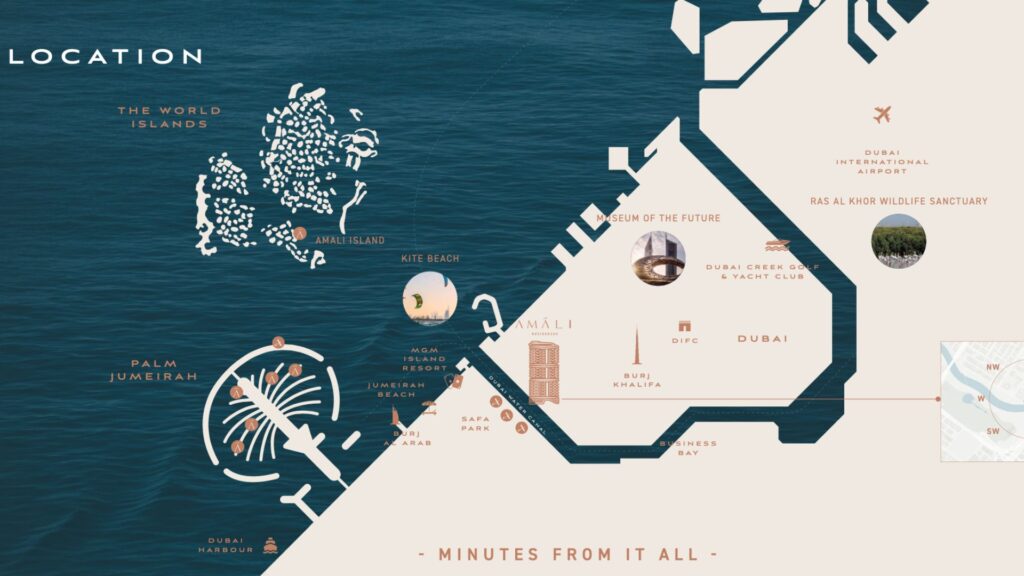 Un mapa estilizado muestra la costa de Dubái, destacando puntos de referencia como Palm Jumeirah, Amali Residences, The World Islands, Kite Beach y lugares importantes como Dubai Creek y el Santuario de Vida Silvestre de Ras Al Khor.