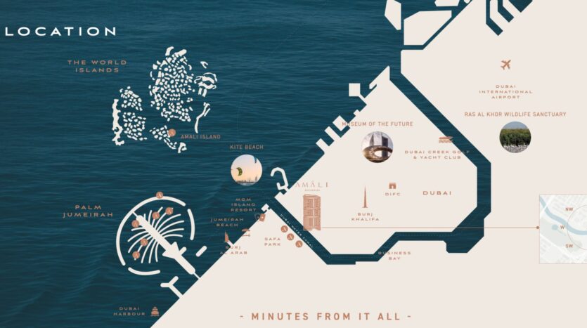 Un mapa estilizado muestra la costa de Dubái, destacando puntos de referencia como Palm Jumeirah, Amali Residences, The World Islands, Kite Beach y lugares importantes como Dubai Creek y el Santuario de Vida Silvestre de Ras Al Khor.