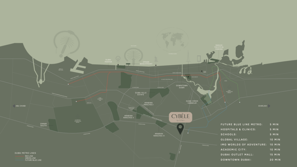 Une carte de Dubaï met en évidence les lignes de métro, les lieux clés et le site de Cybele by Wadan. Des icônes indiquent les attractions mondiales et une liste détaille les distances à parcourir pour se rendre au métro, aux hôpitaux, aux écoles et aux centres commerciaux depuis Cybele by Wadan.